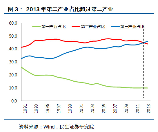圖片來源