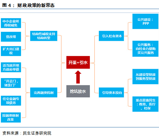 圖片來源