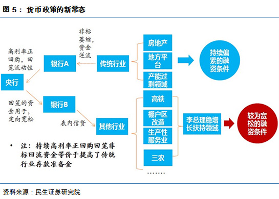 圖片來源